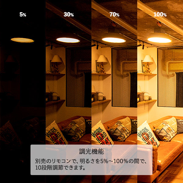 LED シーリングライト マフィン