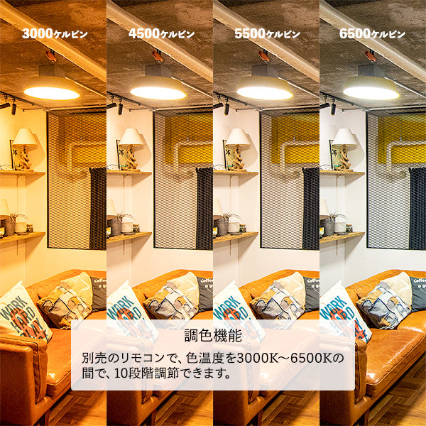 LED シーリングライト マフィン