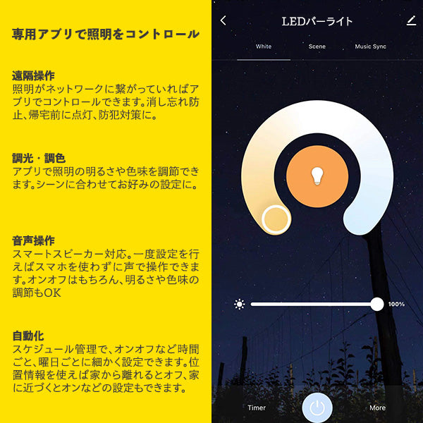 LED バーライト ネオマンクス