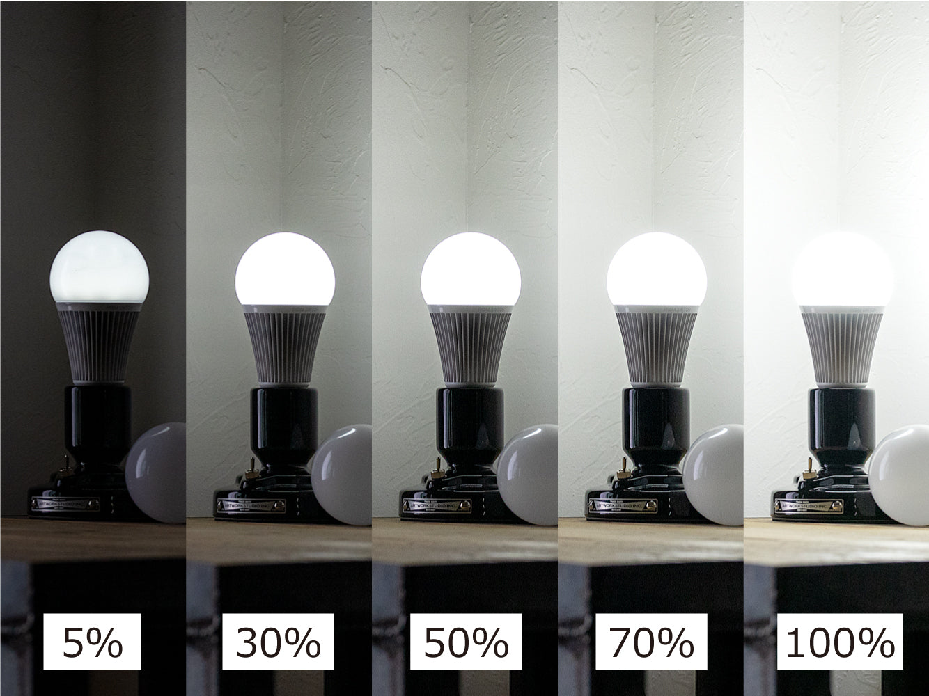 ルームスイッチ