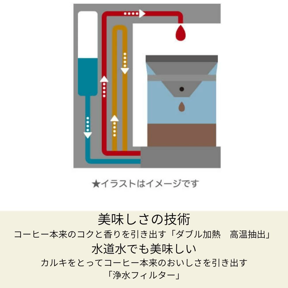 象印 STAN. コーヒーメーカー EC-XA30